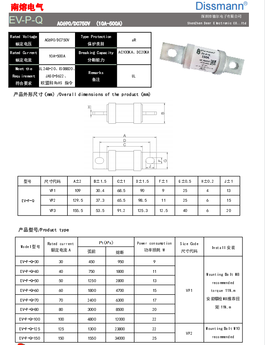 Low Current Automotive Blade Fuses UL248-20 Standard DC20KA Breaking ...